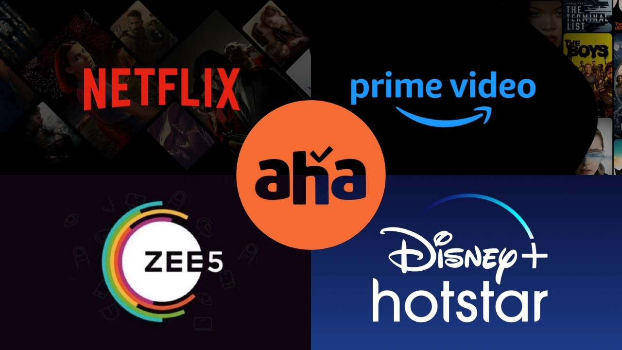 Film Rights & Monetization